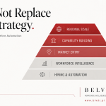 AI Will Not Replace Hiring Strategy: Why Workforce Design Comes Before Automation