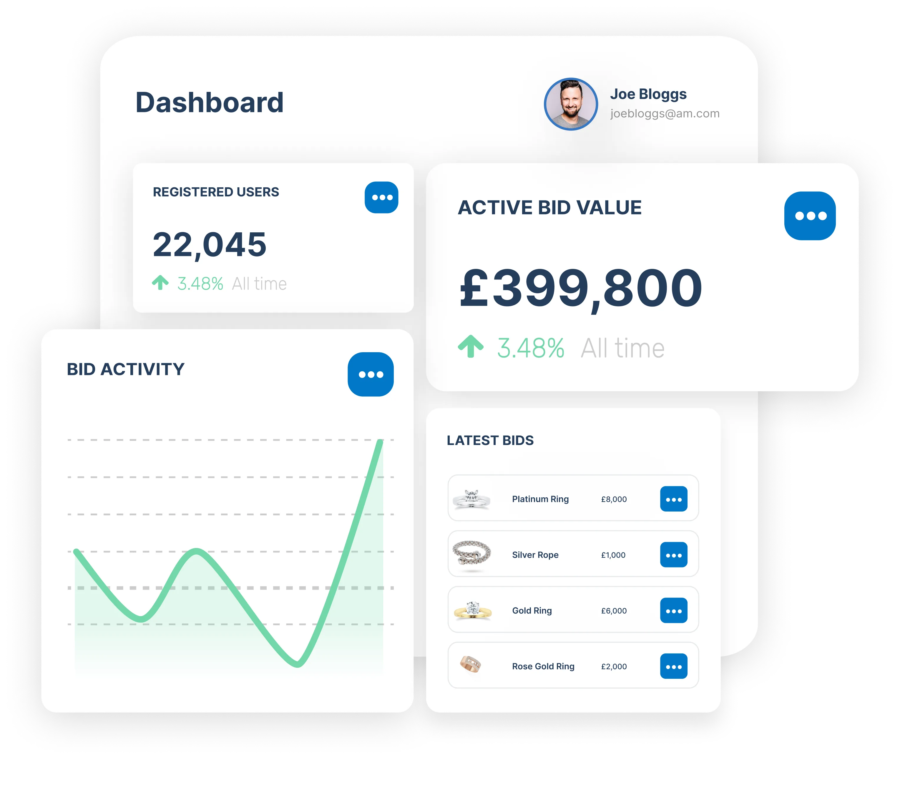 Auction Back Office Software