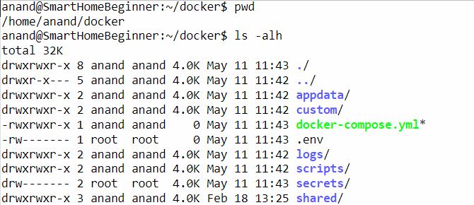 Grafana Docker Compose: Build Awesome Dashboards 3 Docker Media Server Folder Structure