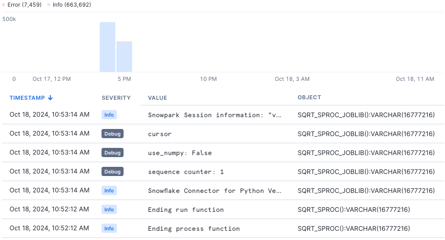 ユーザー定義関数の実行中に収集されたログメッセージリストを示すTraces& LogsページのLogsタブのスクリーンショット。