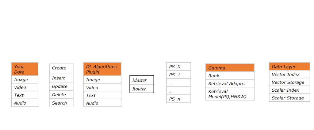 images/main_process.gif