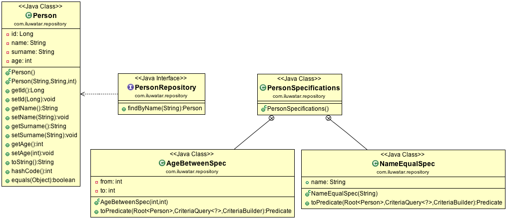 Repository alt text