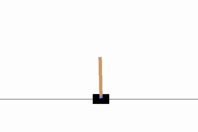 CartPole-v0 using SARSA algorithm