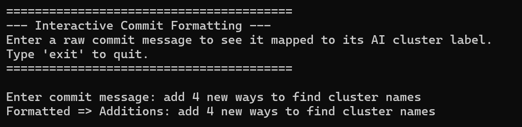 Interactive Formatting