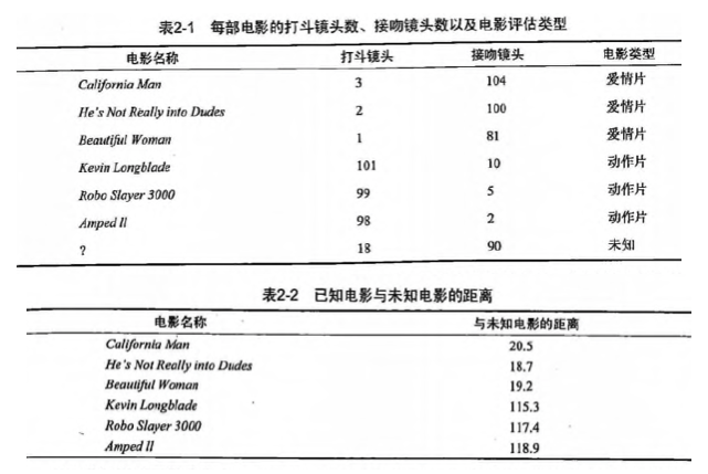 电影视频案例 电影视频案例