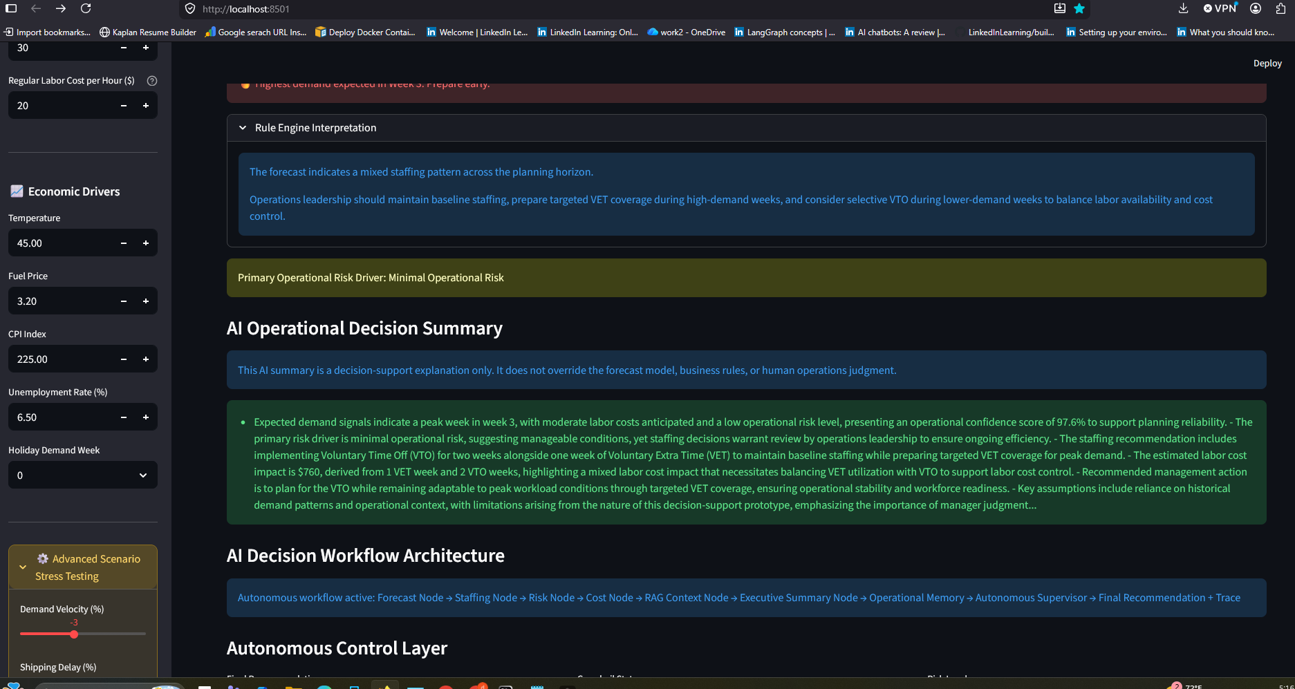 AI Operational Decision Summary