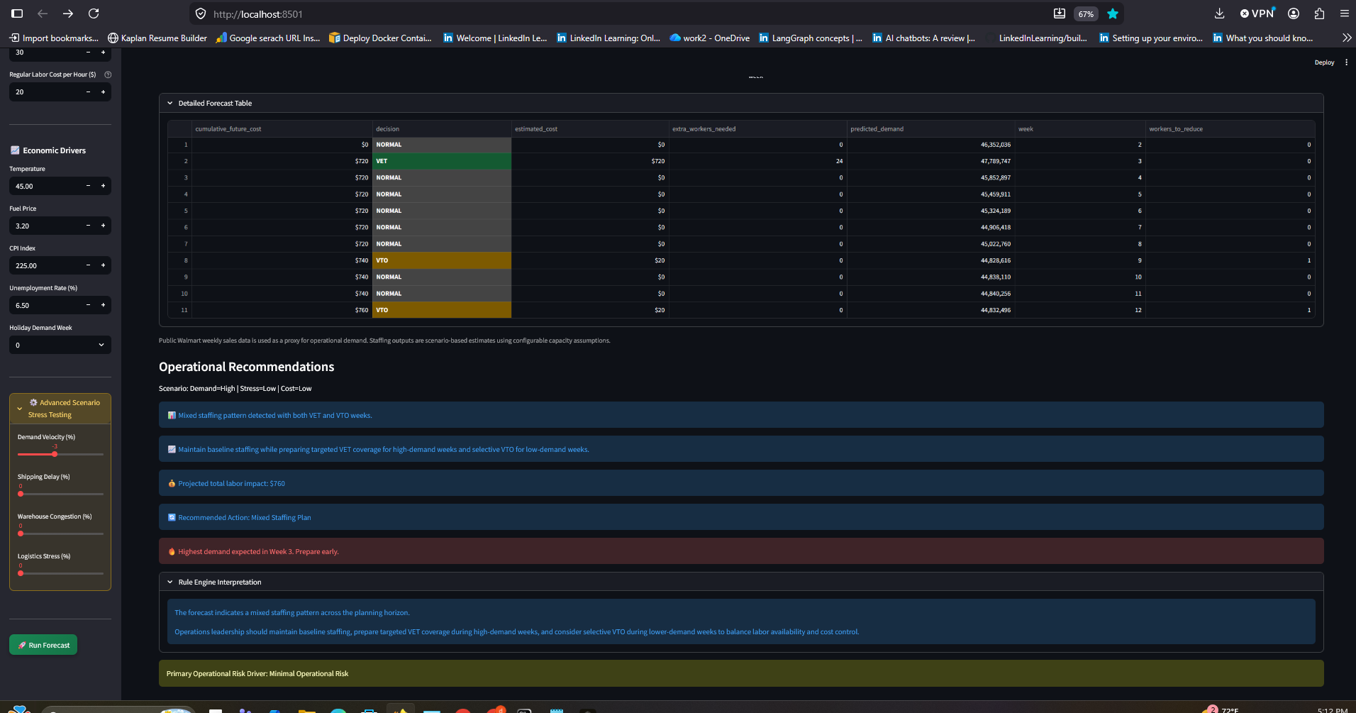 Operational Recommendations