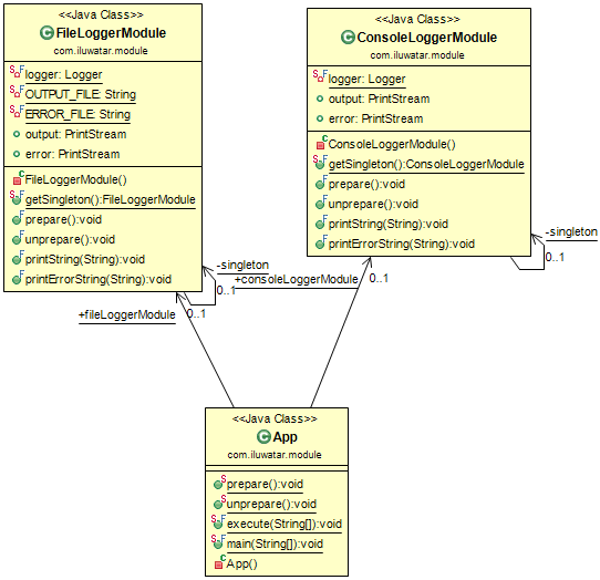 Module alt text