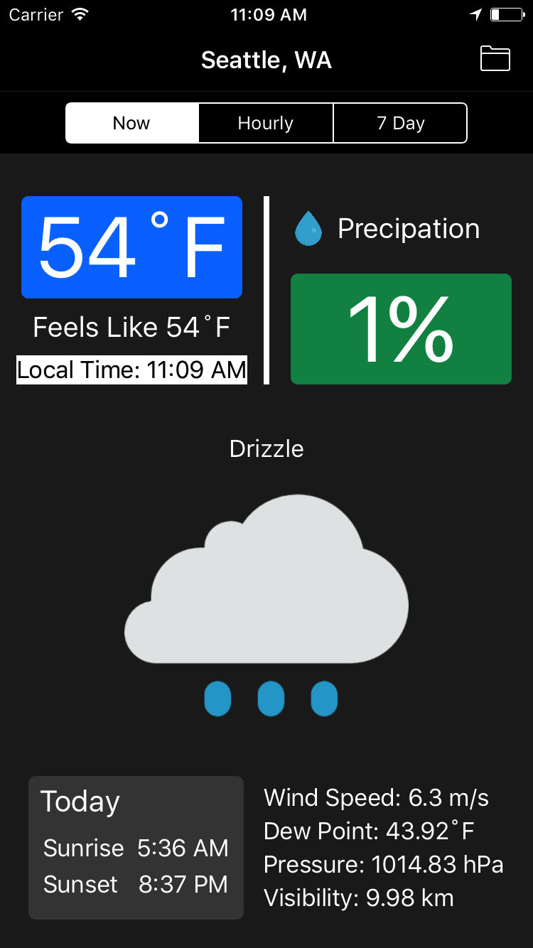 Current Weather