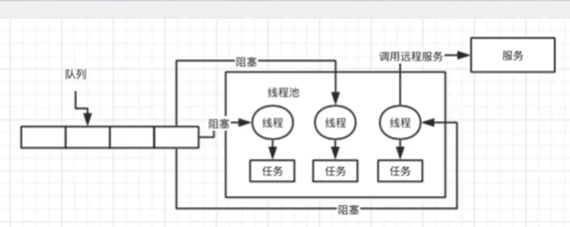 image-20200629215230885