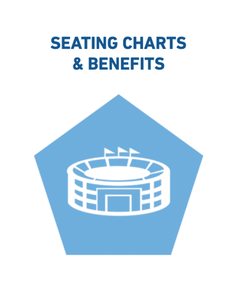 Groups-SeatingChart
