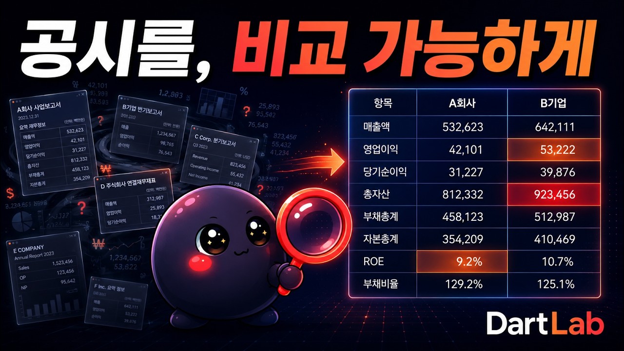 DartLab: 공시를 비교 가능한 데이터로