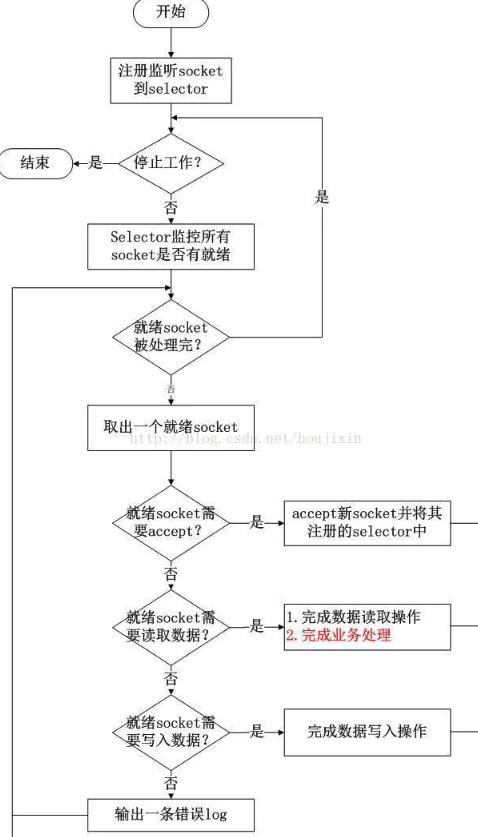 图片名称