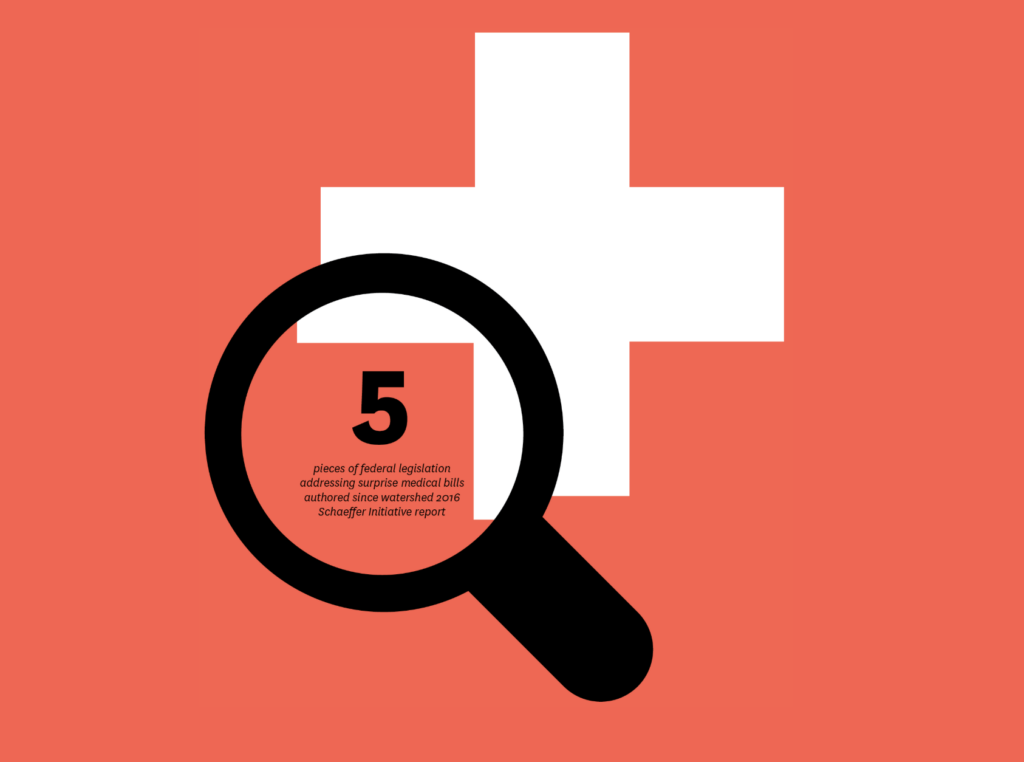infographic showing impact: 5 pieces of legislation addressing surprise medical bills authored since watershed 2016 Schaeffer initiative report