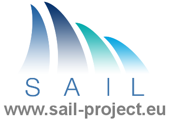 sail