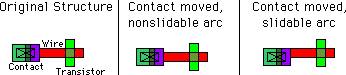 Figure 5.2