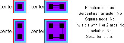 Figure 8.22
